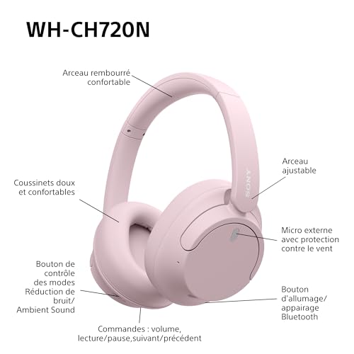 Sony WH-CH720N - Casque Bluetooth sans Fil à réduction de Bruit - Micro intégré - jusqu'à 35 Heures d'autonomie et Charge Rapide - Noir