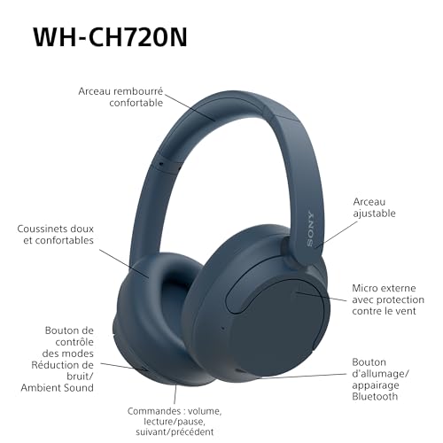 Sony WH-CH720N - Casque Bluetooth sans Fil à réduction de Bruit - Micro intégré - jusqu'à 35 Heures d'autonomie et Charge Rapide - Noir