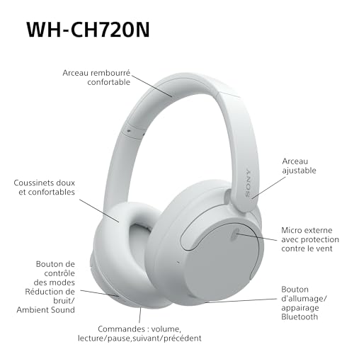 Sony WH-CH720N - Casque Bluetooth sans Fil à réduction de Bruit - Micro intégré - jusqu'à 35 Heures d'autonomie et Charge Rapide - Noir