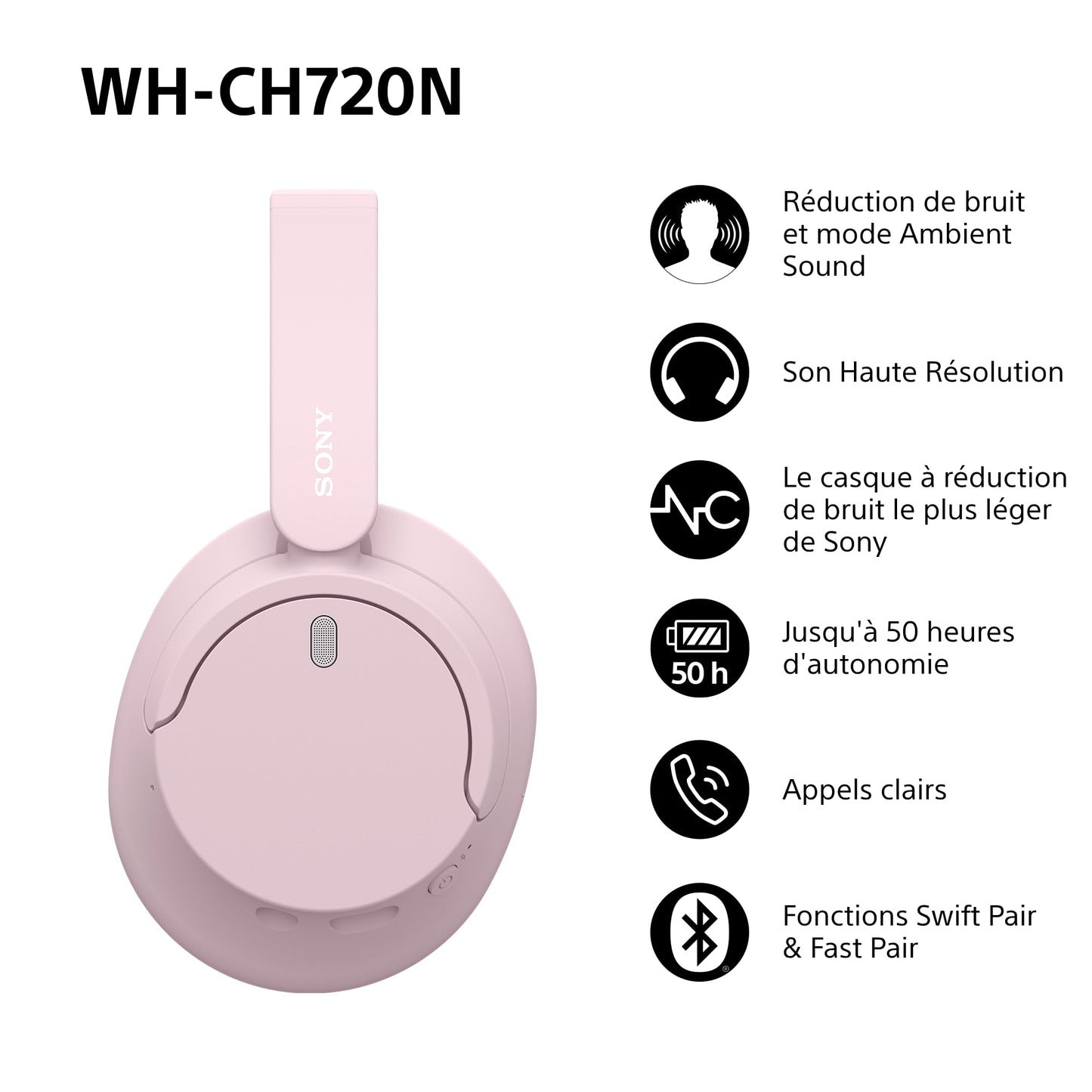Sony WH-CH720N - Casque Bluetooth sans Fil à réduction de Bruit - Micro intégré - jusqu'à 35 Heures d'autonomie et Charge Rapide - Noir