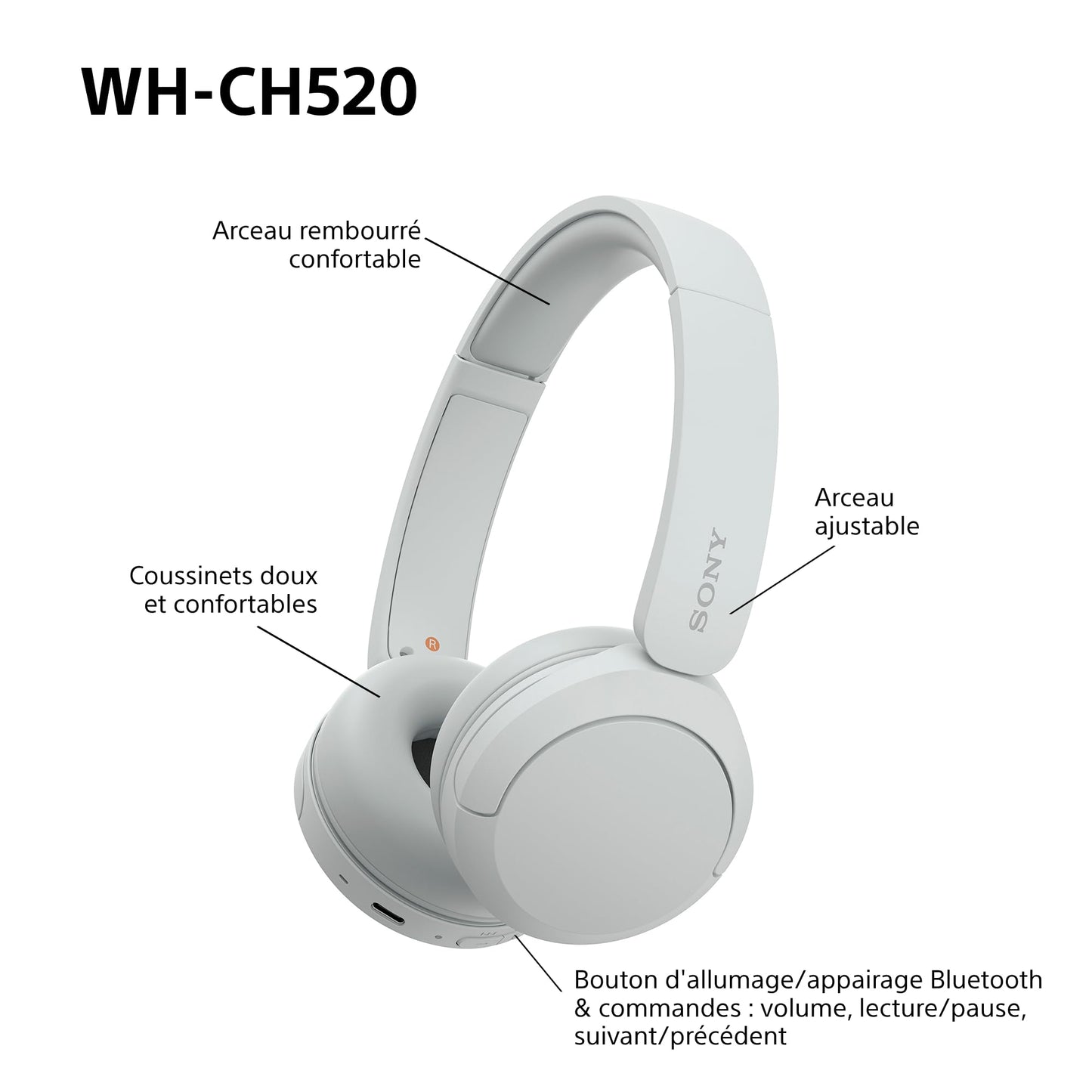Sony WH-CH520 - Casque Bluetooth sans Fil, Multipoint, Micro intégré - jusqu'à 50 Heures d'autonomie et Charge Rapide - Noir
