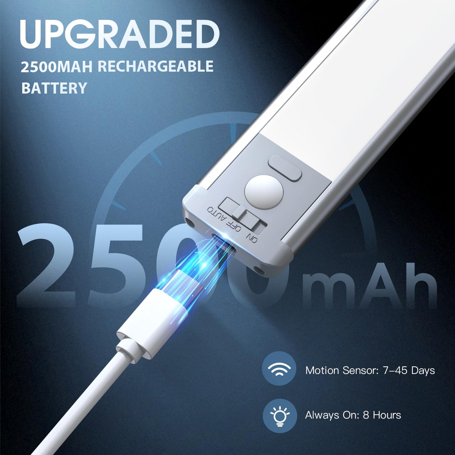 Under Cabinet Lights, 40 LED Rechargeable Battery Operated Motion Sensor Indoor, 2 Pack Magnetic Dimmable Closet, Wireless Under Counter for Kitchen, Stairs