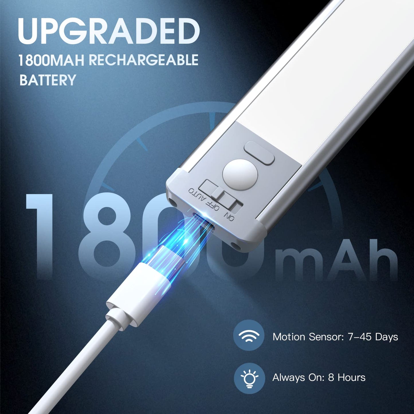 Under Cabinet Lights, 40 LED Rechargeable Battery Operated Motion Sensor Indoor, 2 Pack Magnetic Dimmable Closet, Wireless Under Counter for Kitchen, Stairs