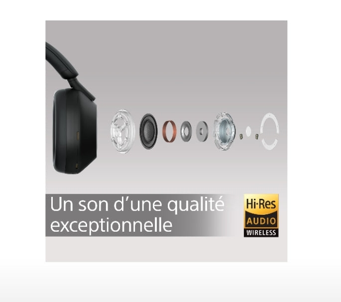 Casque sans fil Sony  WH-1000XM5 à réduction de bruit.